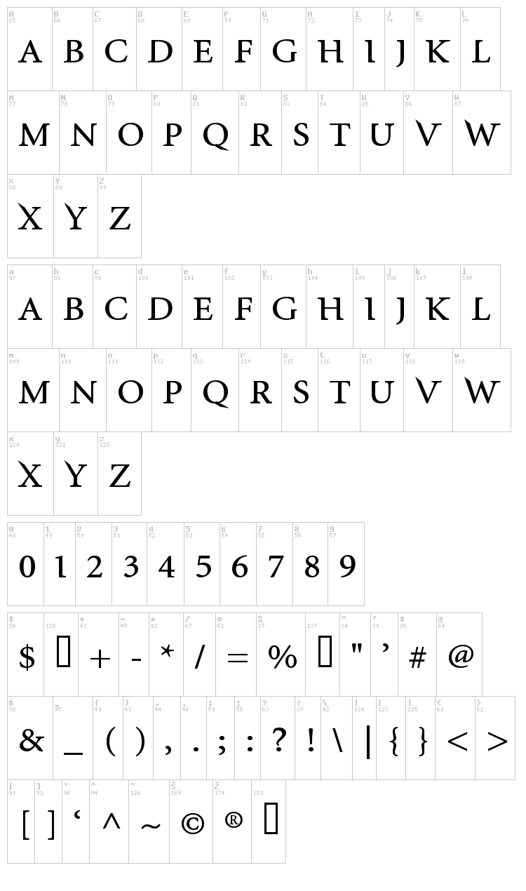 InfraRed font map